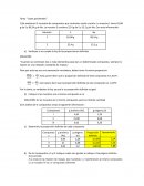 Tarea “Leyes ponderales”