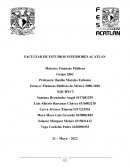 Finanzas Públicas de México 2000-2020