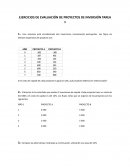 EJERCICIOS DE EVALUACIÓN DE PROYECTOS DE INVERSIÓN TAREA 1