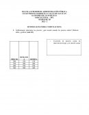 PARCIAL ECONOMIA DE LO PUBLICO 1