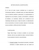 METODOLOGÍA DE LA INVESTIGACIÓN. CIENCIA