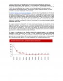 El sector construcción