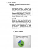 Los procesos que generan un mayor impacto en la empresa Denz