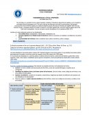 FUNDAMENTOS DE LA ÉTICA Y PROFESIÓN