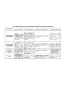 INVESTIGACON CUALITATIVA/CUANTITATIVA: DIMENSIONES Y ANALISIS PARA FUNDAMENTAR LA INVESTIGACION