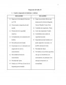 IDEALISMO VS REALISMO EN LAS RRII