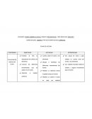 Planificacion para nivel de preescolar