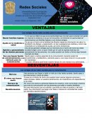 Dilema de las redes sociales