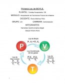 Primera Ley de BOYLE