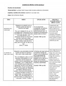 La Mujer Sola: Ensayo sobre la dama andante en Occidente