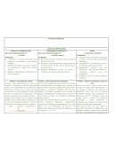 Planeación didáctica