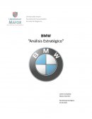 Análisis estratégico BMW
