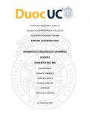 Relación Causa Efecto CMI