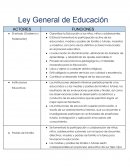 LEY GENERAL DE LA EDUCACION