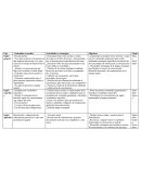 Planificacion 4to año