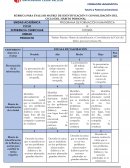 Evaluación de matriz: Hábitos personales