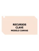 RECURSOS CLAVES modelo canvas