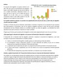 Impacto del algodón en la Revolución industrial