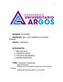 Análisis de los principales indicadores económicos del Ecuador