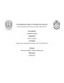 División académica de ciencia económico administrativo