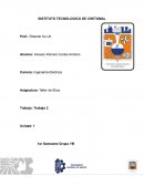 Sentido de Aprender Sobre la Ética