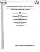 INDICADORES DE PRODUCTIVIDAD