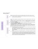 ANALISIS ENTRE EL HOMBRE Y LA NATURALEZA