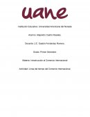 Línea del tiempo del Comercio Internacional