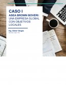 Dirección y Organización de la empresa. La empresa ABB