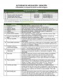 30 necesidades y su propuesta de solución con ideas de negocio