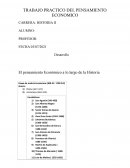 TRABAJO PRACTICO DEL PENSAMIENTO ECONOMICO