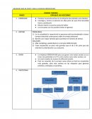 MEJORAR LINEA DE VENTA PARA LA CERVEZA DÖRCHER BIER