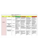 RÚBRICA 6° GRADO AGOSTO 2022