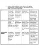 Tarea 3 Identificación histológica y anatómica de las plantas