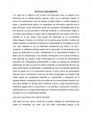 Tipos de conocimiento TEXTO