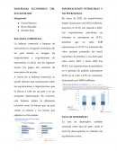 PANORAMA ECONÓMICO DEL ECUADOR 2022