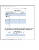 INFORME DE LABORATORIO LEY DE HOOKE