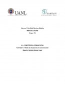 DIMENSIÓN DE LA COMPETENCIA COMUNICATIVA