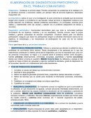 ELABORACIÓN DE DIAGNÓSTICOS PARTICIPATIVO: EN EL TRABAJO COMUNITARIO