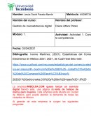 Gestión de mercadotecnia digital