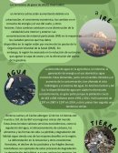 Situación del medio ambiente