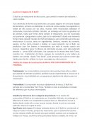 ¿Cuál es el negocio de El Bulli?