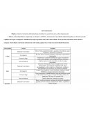 Aplicar la herramienta de Benchmarking e identificar las características de la cultura