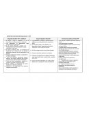 ASPECTOS POSITIVOS DE ESSALUD, SIS, Y APP