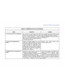 Elementos de un plan de Medios