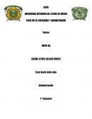 Actividad “Proceso de ventas”