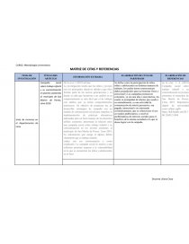 FORMATO MATRIZ CITAS Y REFERENCIAS. Página 1