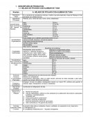 DESCRIPCIÓN DE PRODUCTOS. HELADO DE PITAHAYA CON ALMIBAR DE TUNA