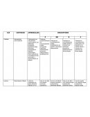 CUADRO DESCRIPTORES LENGUA 4TO