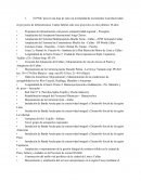 CUESTIONARIO – COMPETITIVIDAD INDUSTRIAL